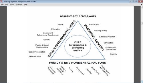 assessment framework